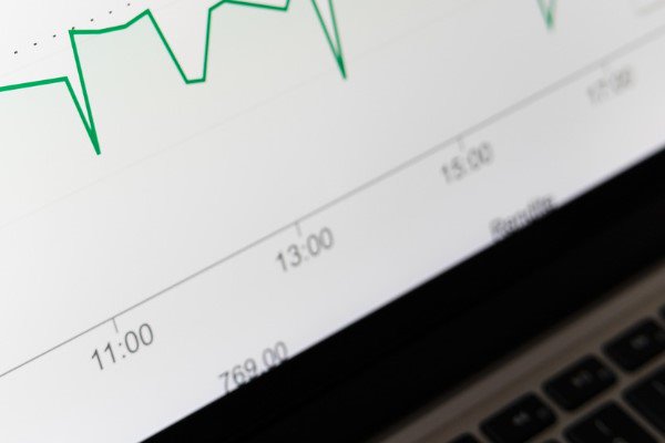 A1 Capital: BIST100 Endeks, Salı günkü işleme 10858 seviyesinden başladı